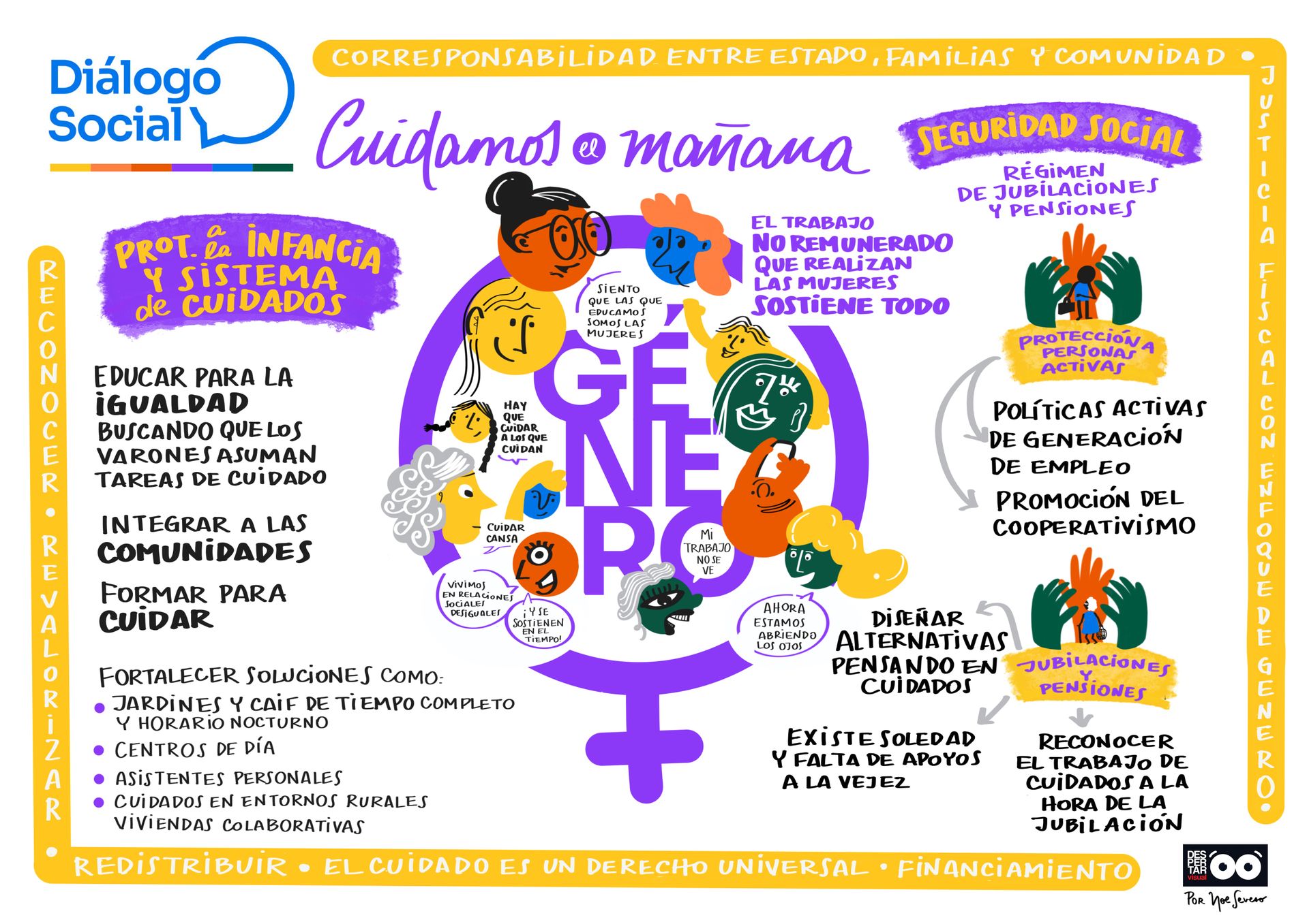 Imagen de la diapositiva