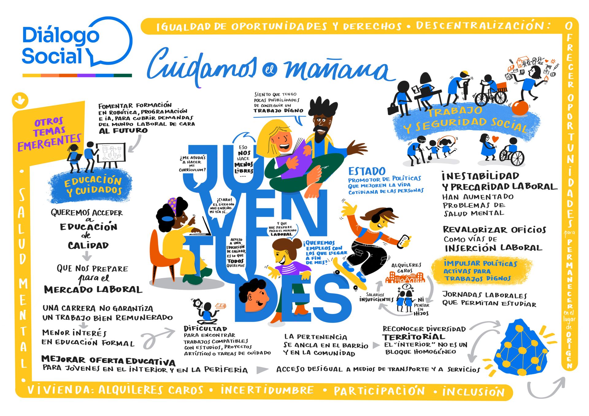 Imagen de la diapositiva