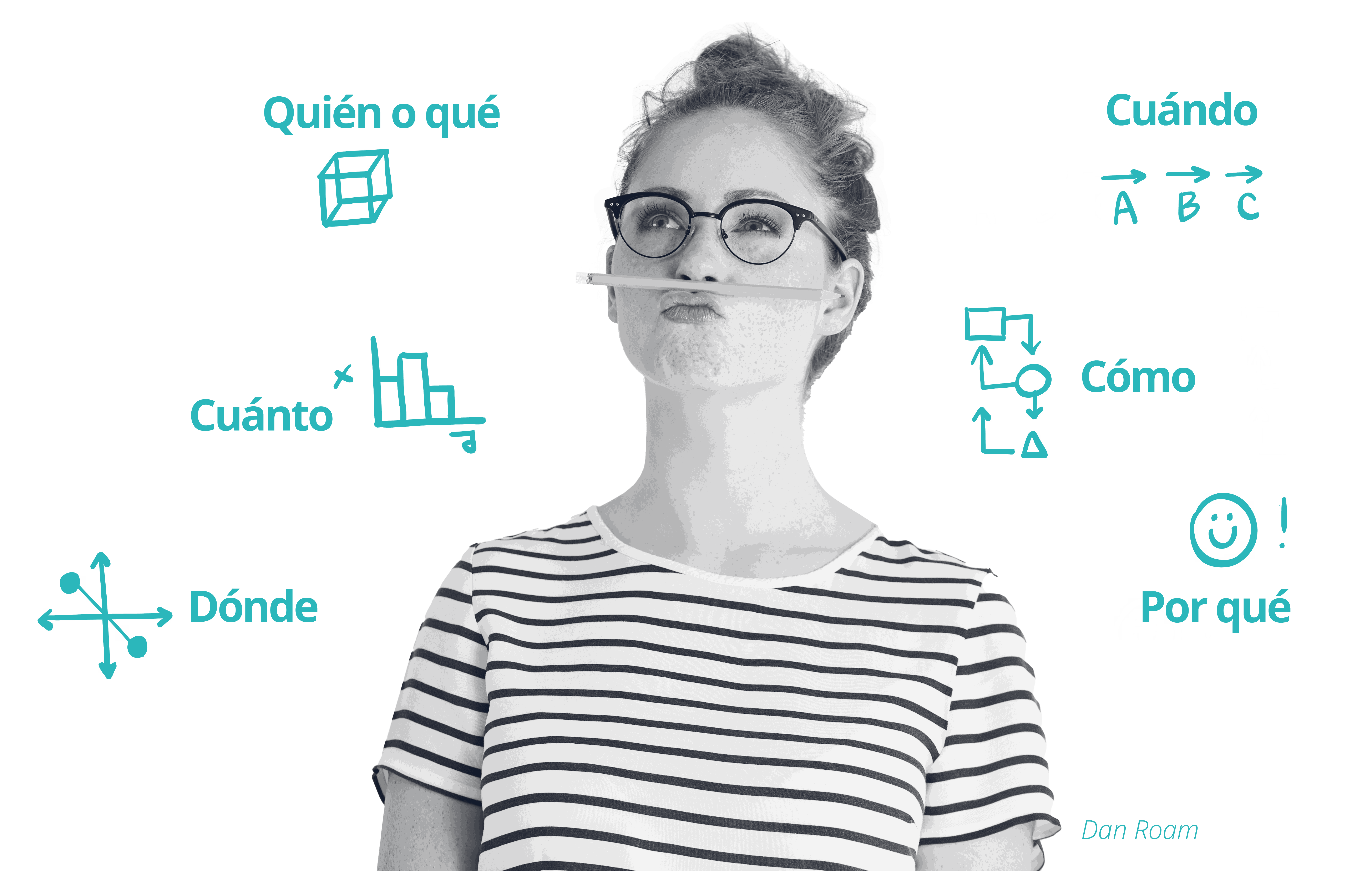 Kanban ERP • Una imagen con una leyenda