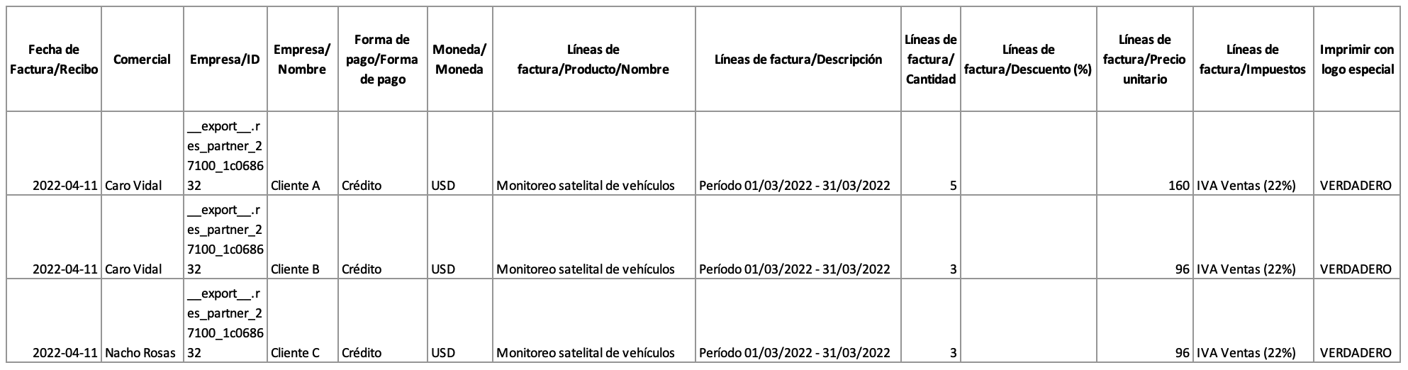 Imagen 7: XLSX exportado Imagen 7: XLSX exportado